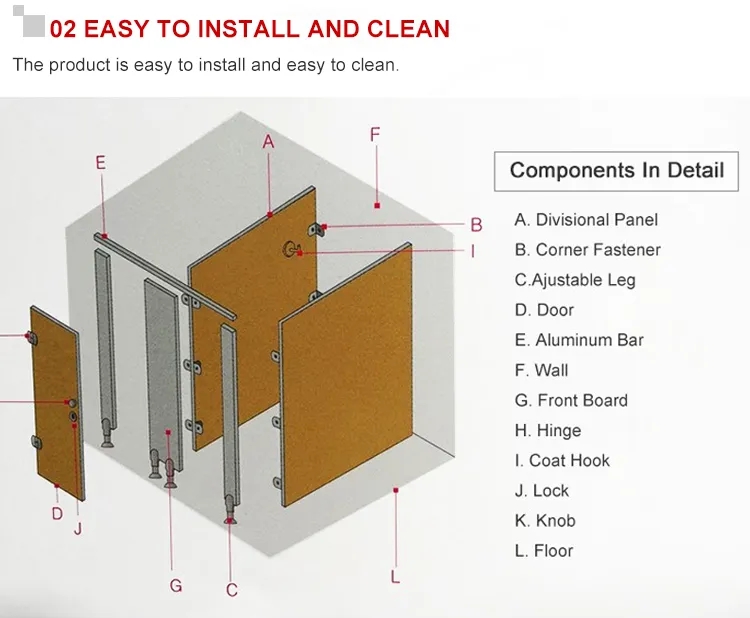 HPL toilet partition (4)