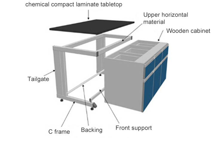 Laboratoriya ishi dastagi (3)