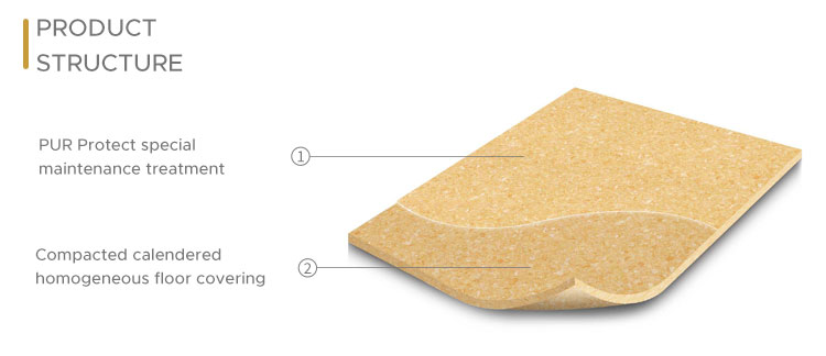 Homogenous-Flooring_05