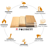 New Design Fireproofing Waterpoof And Anti-bacterial Grey Color Marble Formica Hpl Board With Low Price
