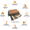Eco-friendly Decorative High Pressure Laminate Hpl Sheet Melamine Laminate Sheet