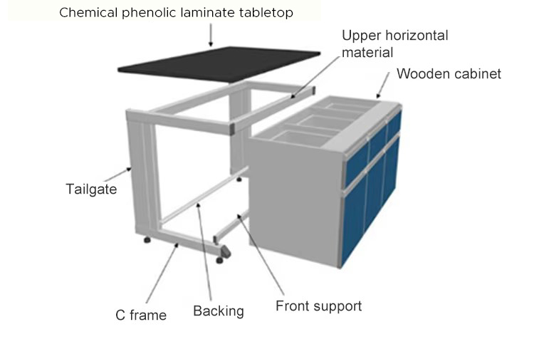 laboratory work bench (3) laboratory work bench (3)